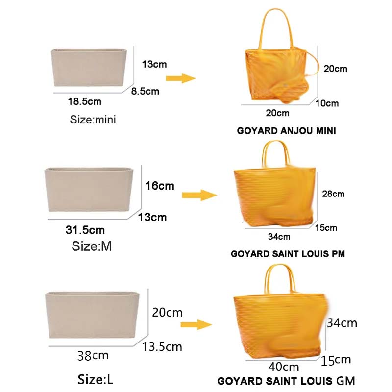 Saco de inserção de feltro org - Luxury Skincare Samples avaliação e preço